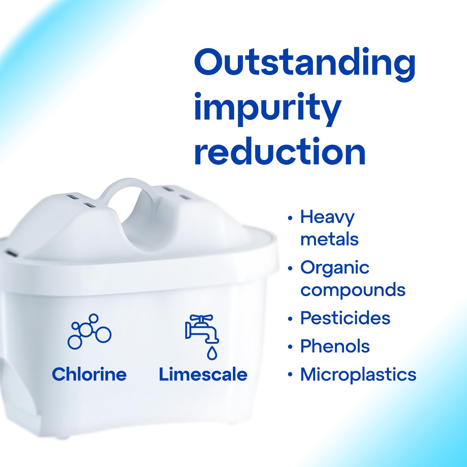 AQUAPHOR Water Filter Jug Compact with 1 X Maxfor+ Filter - 2.4L Capacity - Grey