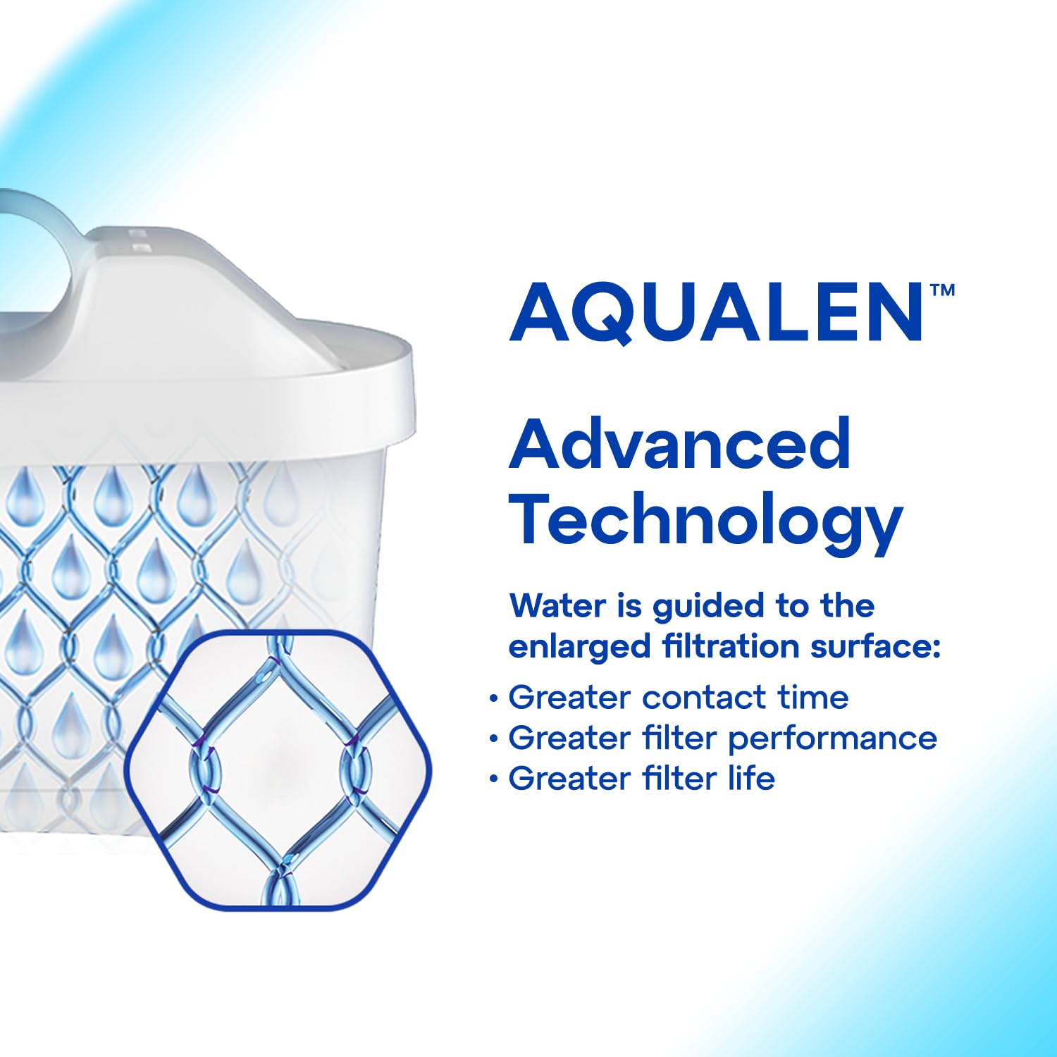 AQUAPHOR Water Filter Jug Compact with 1 X Maxfor+ Filter - 2.4L Capacity - Grey