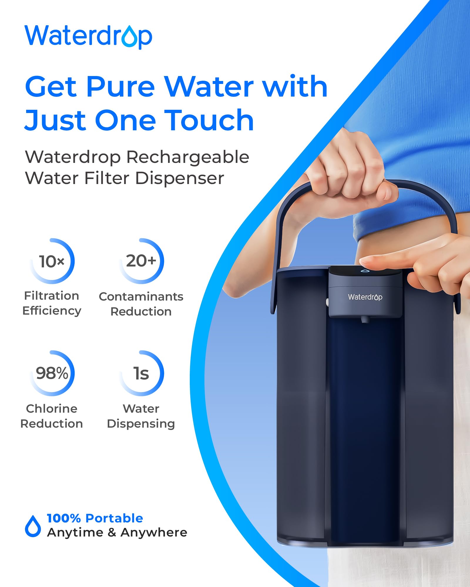 Waterdrop Instant Electric Water Filter Jug with a 3-Months Filter, WD-ED61B 3.5L Countertop Water Filter System, Reduce 98% Chlorine and 20+ Contaminants, Blue (NOT Reduce TDS)