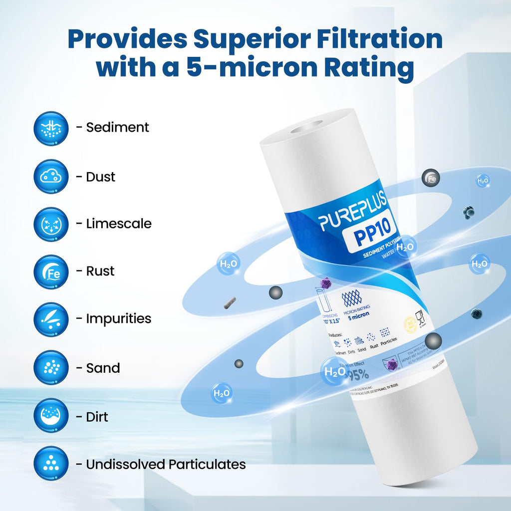 Sediment Replacement Water Filters 5 Micron 10" x2.5" Cartridge 4 Pack