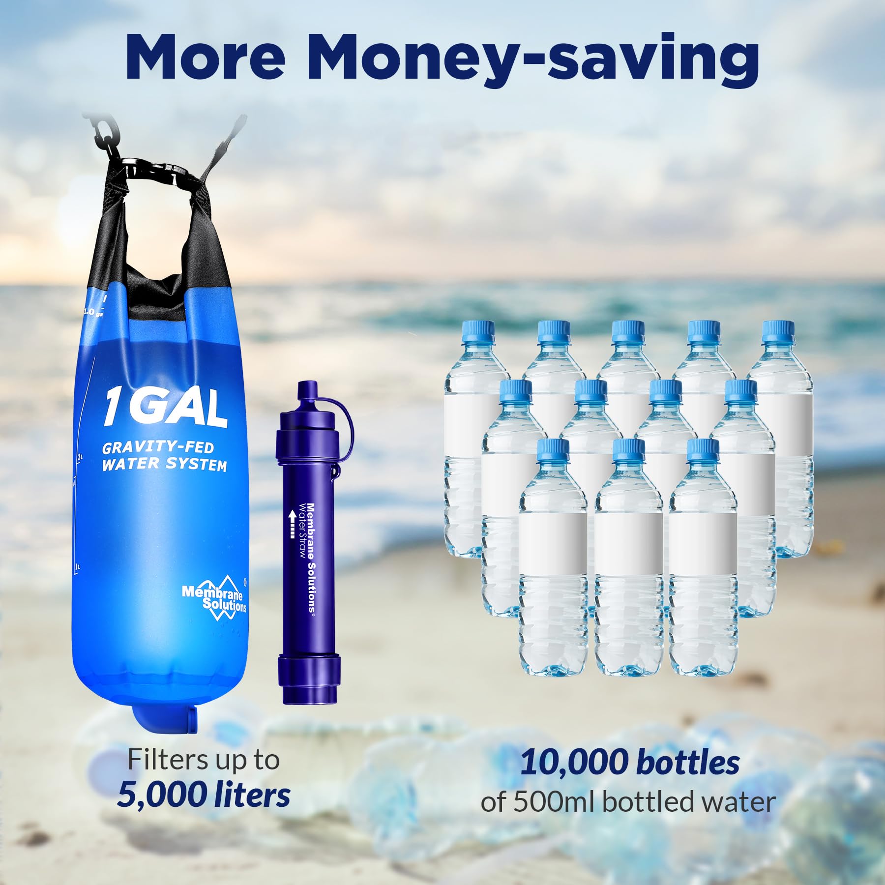 Membrane Solutions Gravity Water Filter Pro, 0.1-Micron Personal Water Filter Straw with 1 Gallon Gravity Water Bag, Drinking Water Purifier for Group Emergency Preparedness, Hiking, Camping