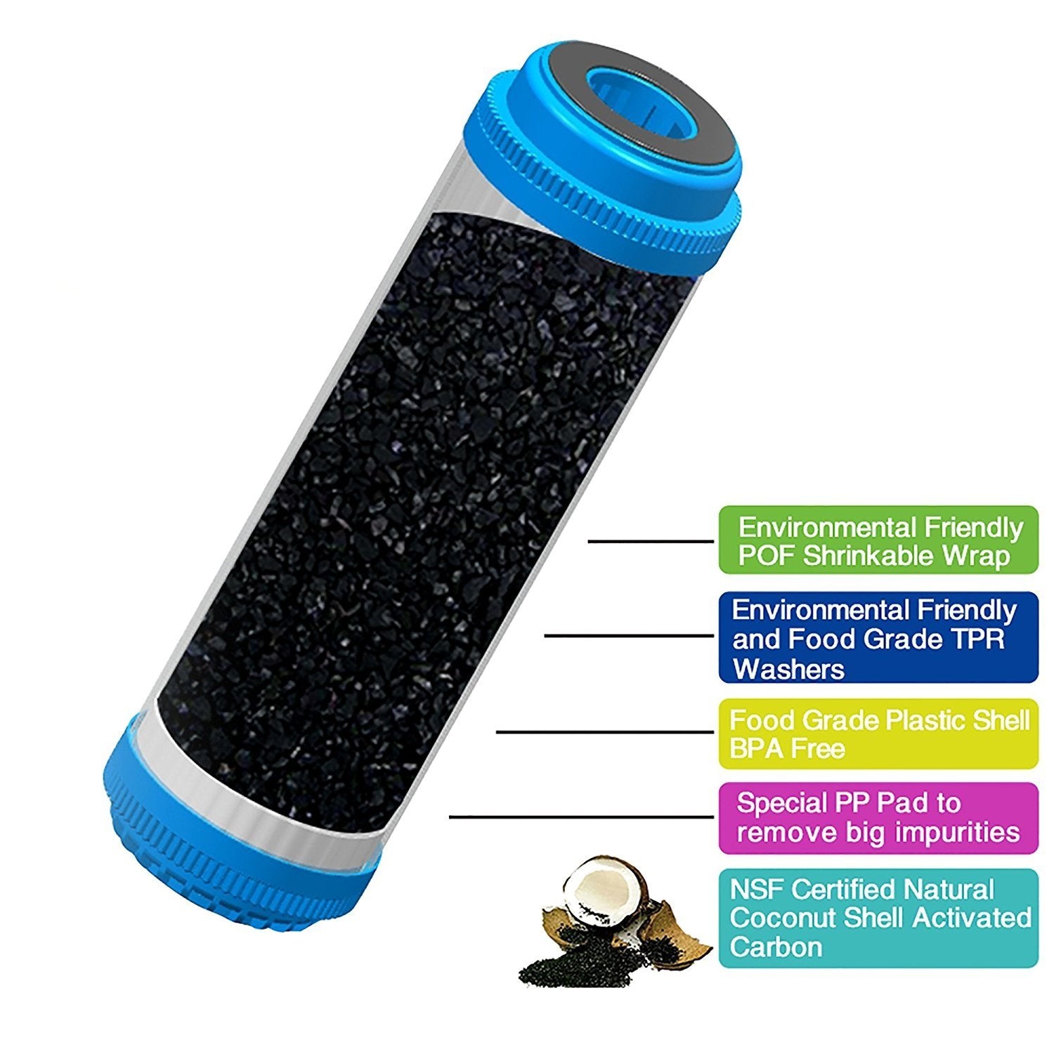 3X GAC-10 AquaHouse 10" GAC Granular Activated Carbon Water Filter Cartridge for Reverse Osmosis, Whole House, Drinking Water