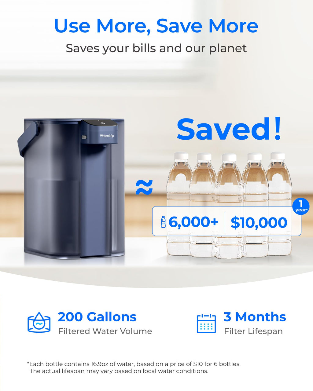 Waterdrop Instant Electric Water Filter Jug with a 3-Months Filter, WD-ED61B 3.5L Countertop Water Filter System, Reduce 98% Chlorine and 20+ Contaminants, Blue (NOT Reduce TDS)