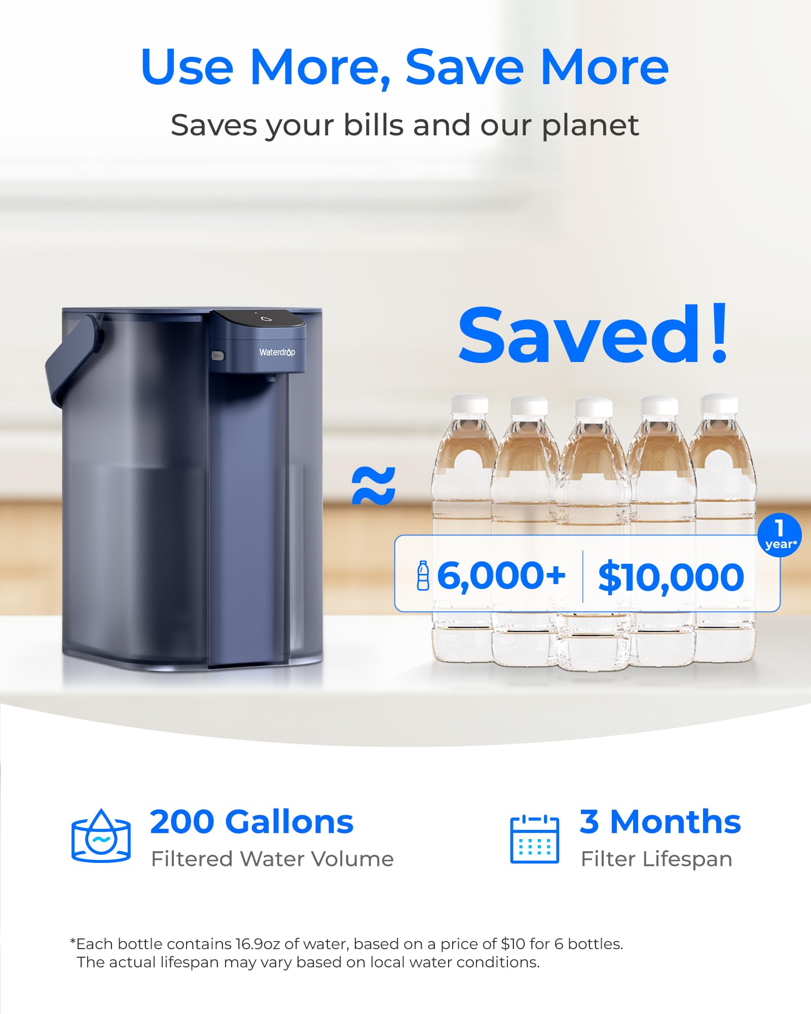 Waterdrop Instant Electric Water Filter Jug with a 3-Months Filter, WD-ED61B 3.5L Countertop Water Filter System, Reduce 98% Chlorine and 20+ Contaminants, Blue (NOT Reduce TDS)