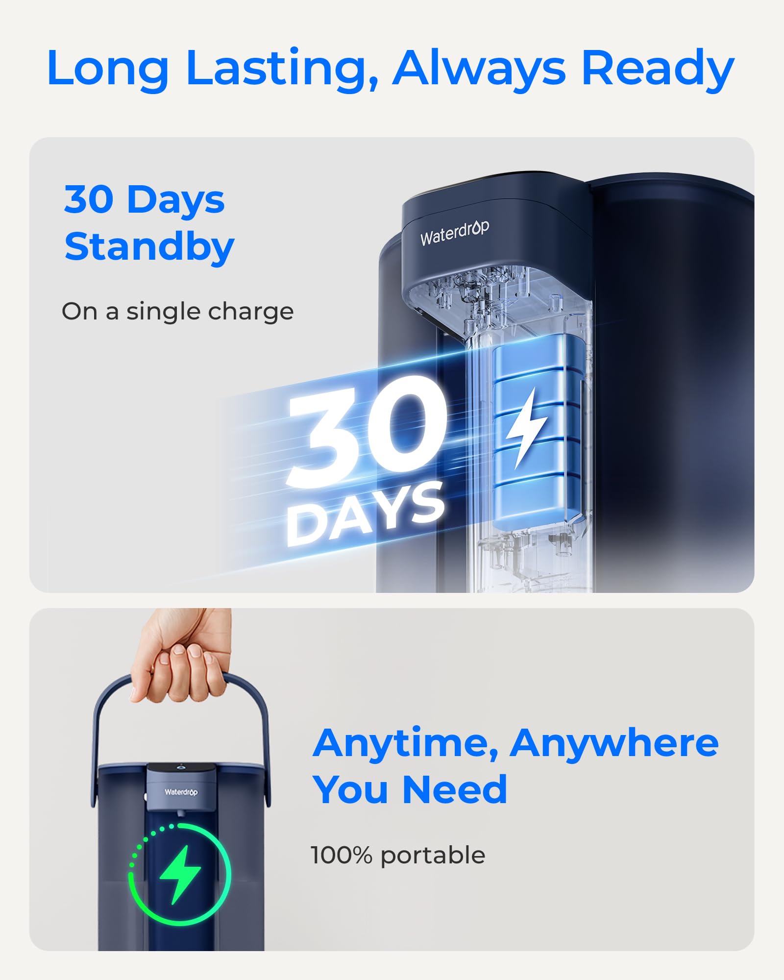 Waterdrop Instant Electric Water Filter Jug with a 3-Months Filter, WD-ED61B 3.5L Countertop Water Filter System, Reduce 98% Chlorine and 20+ Contaminants, Blue (NOT Reduce TDS)
