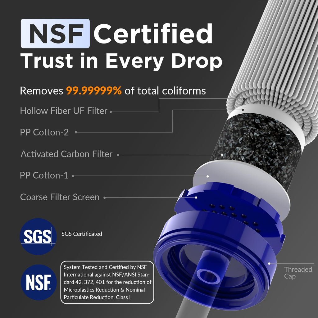 Membrane Solutions Water Filter Straw, 0.1 Micron Personal Water Filter Survival Portable Gear, NSF/ANSI 42&372&401 certificated, for Camping, Hiking, Travel, Emergency Preparedness, Blue, 1 Pack