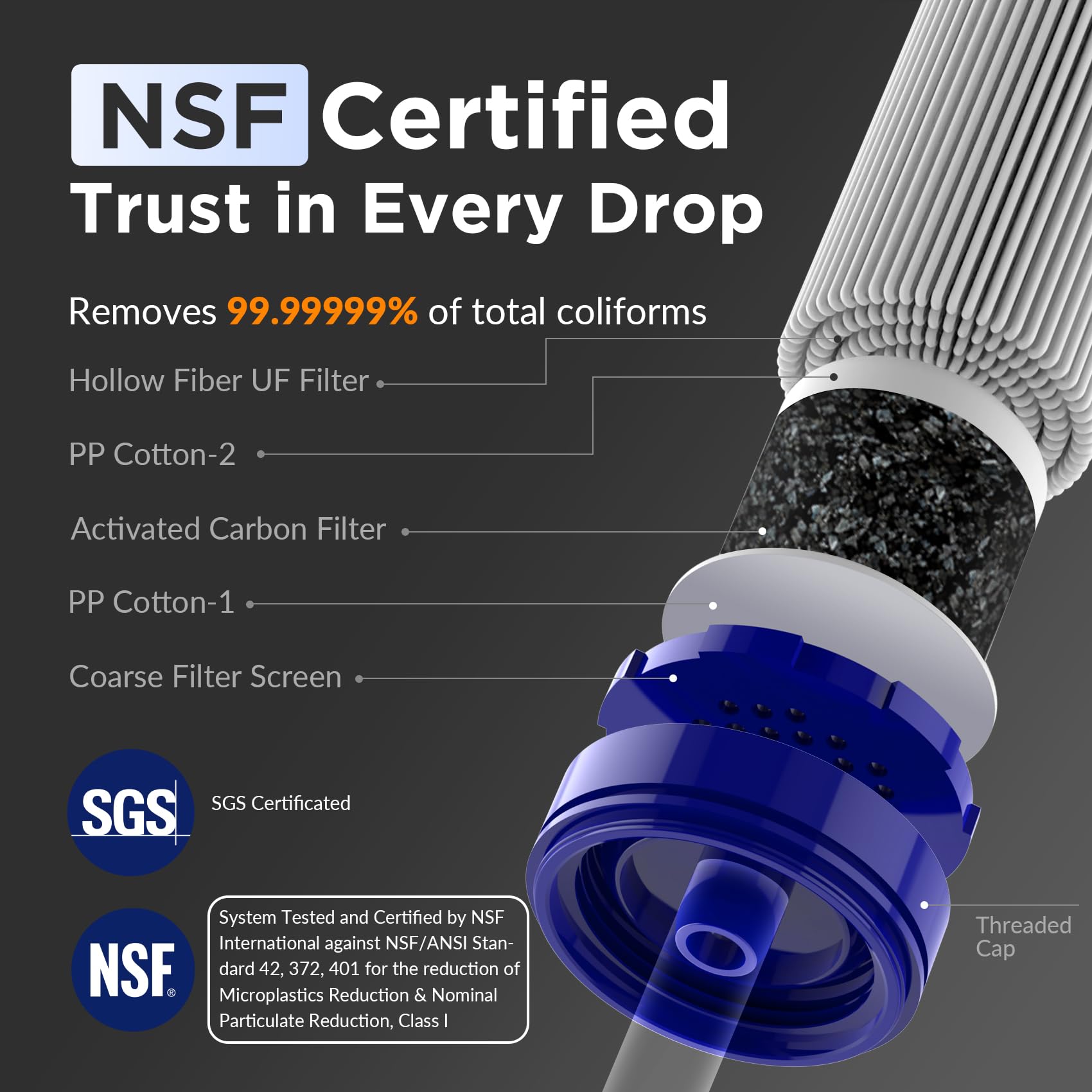 Membrane Solutions Water Filter Straw, 0.1 Micron Personal Water Filter Survival Portable Gear, NSF/ANSI 42&372&401 certificated, for Camping, Hiking, Travel, Emergency Preparedness, Blue, 1 Pack