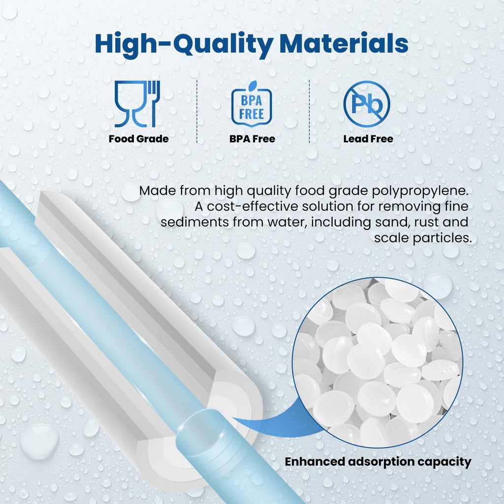 Sediment Replacement Water Filters 5 Micron 10" x2.5" Cartridge 4 Pack