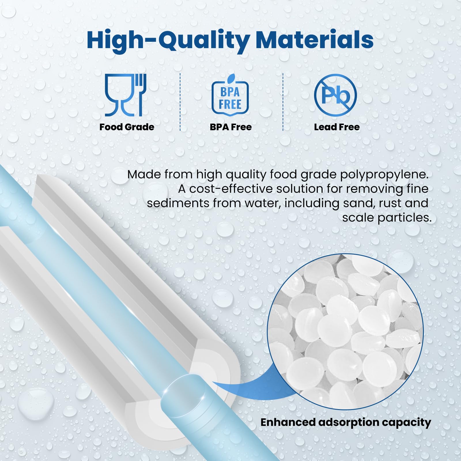 Sediment Replacement Water Filters 5 Micron 10" x2.5" Cartridge 4 Pack