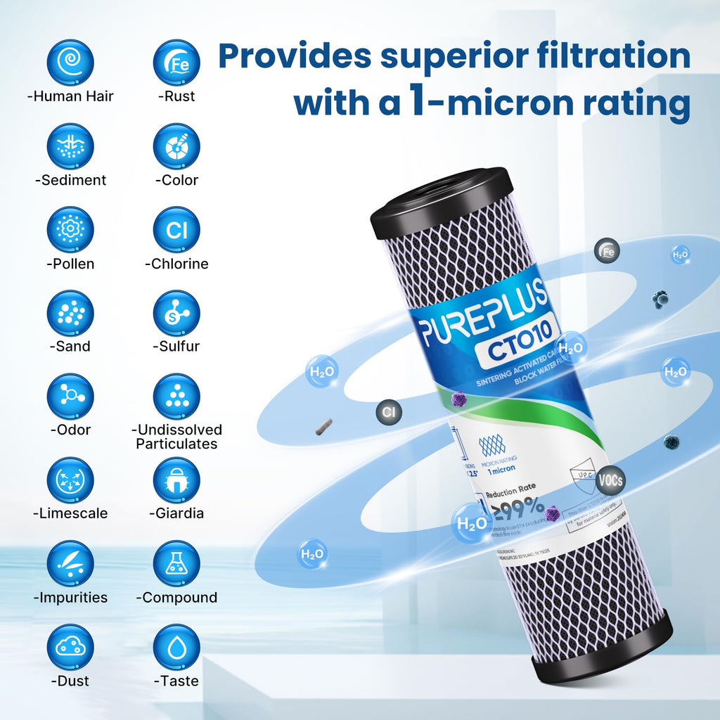 1 Micron 2.5" x 10" Whole House CTO Carbon Water Filter Cartridge Replacement for Under Sink Water Filter System, Dupont WFPFC8002, WFPFC9001, FXWTC, SCWH-5, WHEF-WHWC, WHCF-WHWC, AMZN-SCWH-5, 4Pack