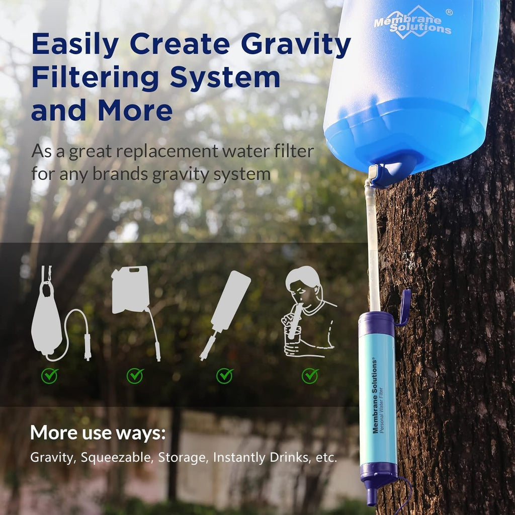 Membrane Solutions Water Filter Straw, 0.1 Micron Personal Water Filter Survival Portable Gear, NSF/ANSI 42&372&401 certificated, for Camping, Hiking, Travel, Emergency Preparedness, Blue, 1 Pack