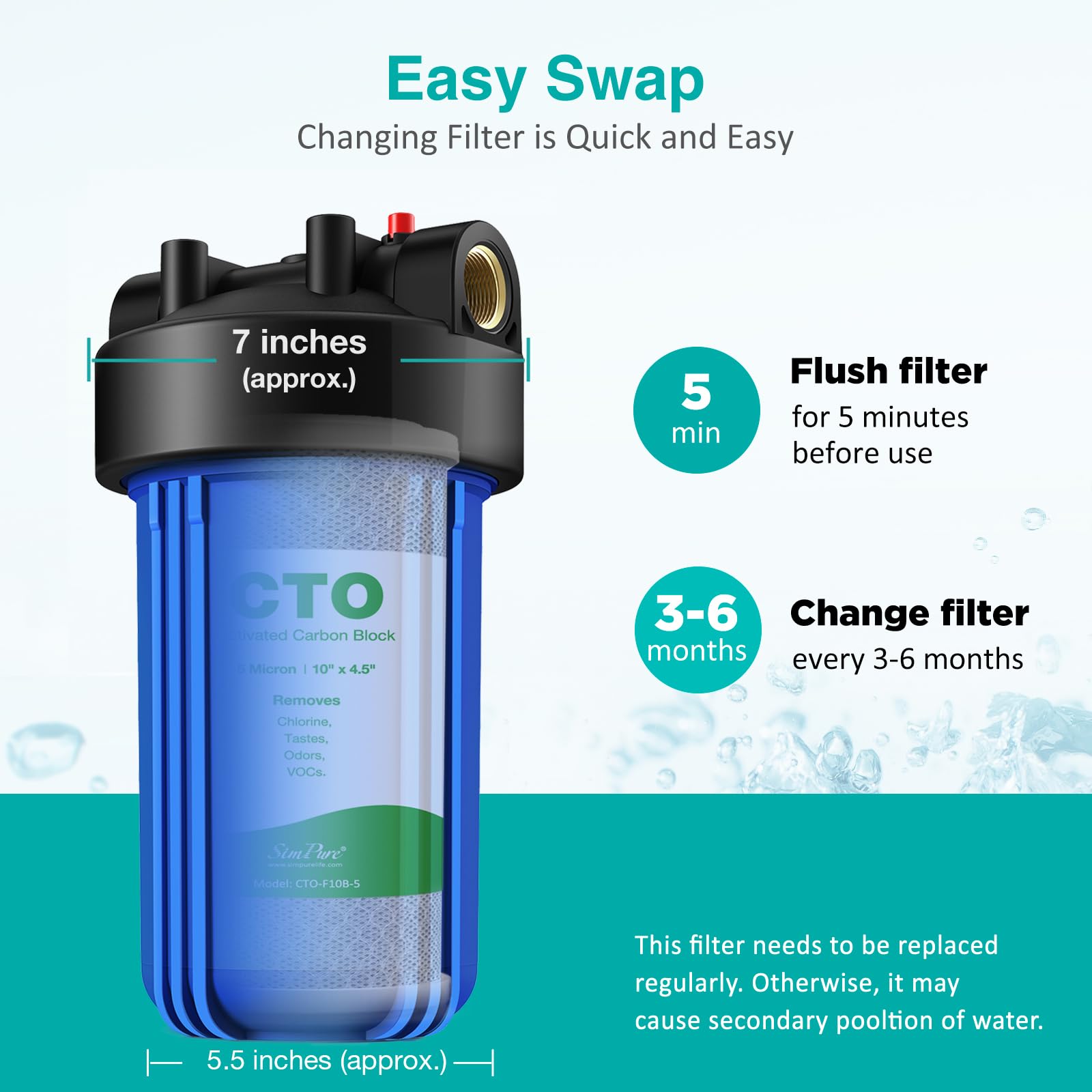 SimPure 5 Micron 4.5" x 10" Carbon Water Filter, Big Blue Carbon Block Filter Cartridge Replacement, Whole House CTO Water Purifier Filter Compatible with Most RO System, 2 Pack