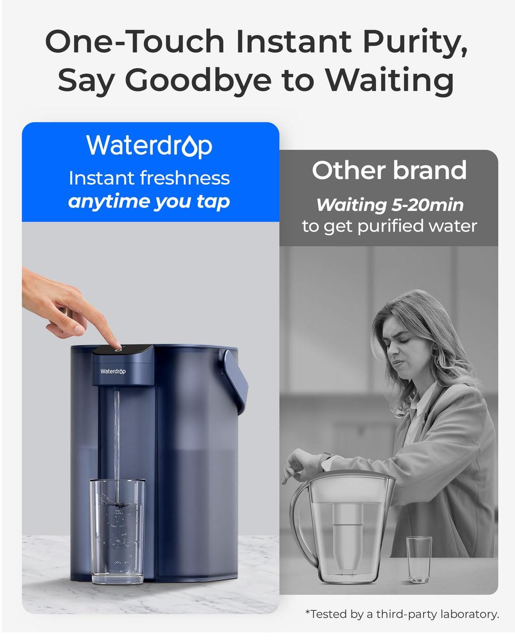 Waterdrop Instant Electric Water Filter Jug with a 3-Months Filter, WD-ED61B 3.5L Countertop Water Filter System, Reduce 98% Chlorine and 20+ Contaminants, Blue (NOT Reduce TDS)
