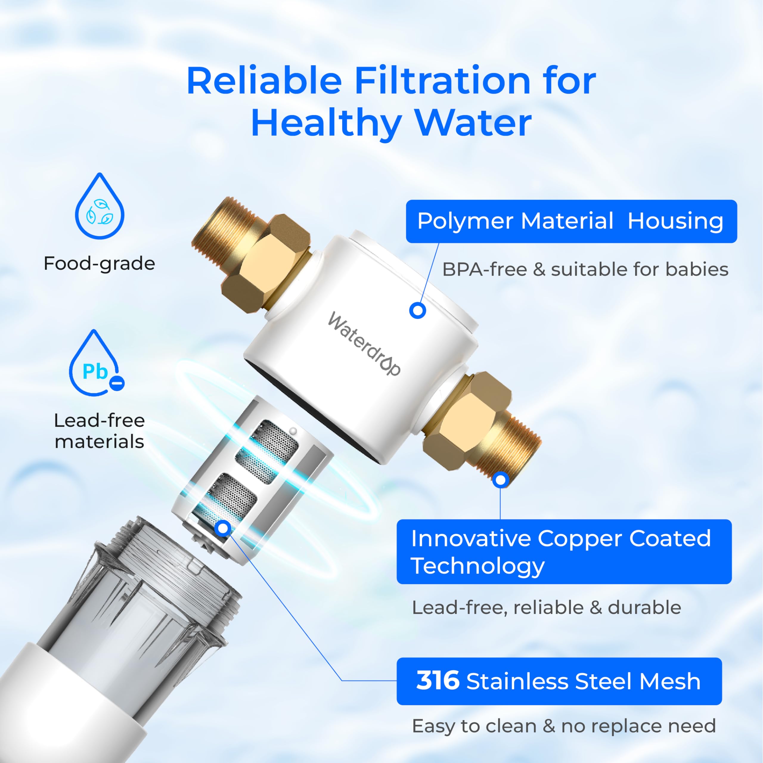 Waterdrop Spin Down Sediment Filter, Reusable Whole House Sediment Water Filter, Flushable Pre-Filtration System for City/Well Water, 1" + 3/4" MNPT, WD-PF01