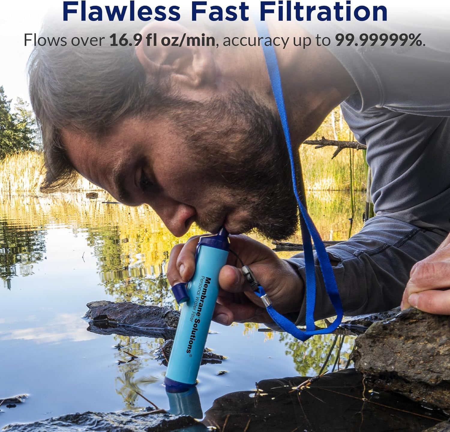 Membrane Solutions Water Filter Straw, 0.1 Micron Personal Water Filter Survival Portable Gear, NSF/ANSI 42&372&401 certificated, for Camping, Hiking, Travel, Emergency Preparedness, Blue, 1 Pack