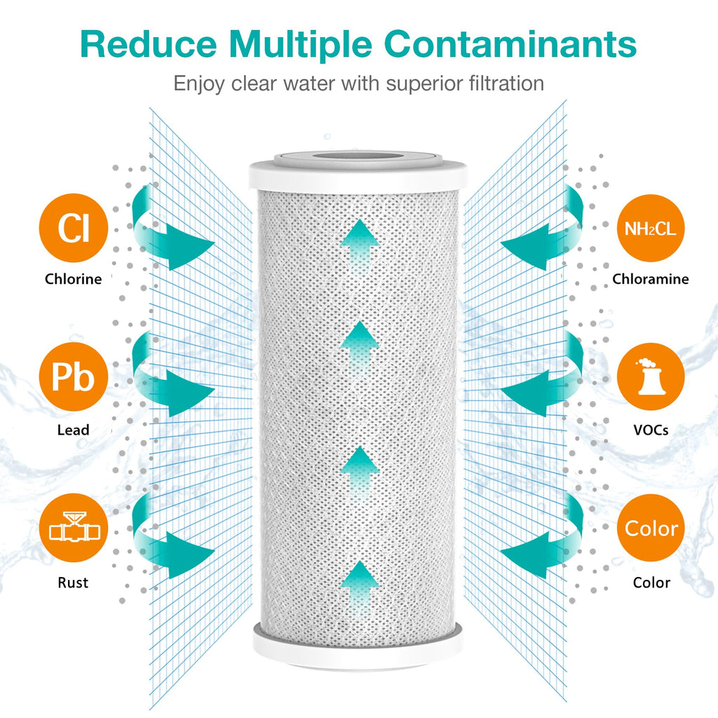 SimPure 5 Micron 4.5" x 10" Carbon Water Filter, Big Blue Carbon Block Filter Cartridge Replacement, Whole House CTO Water Purifier Filter Compatible with Most RO System, 2 Pack