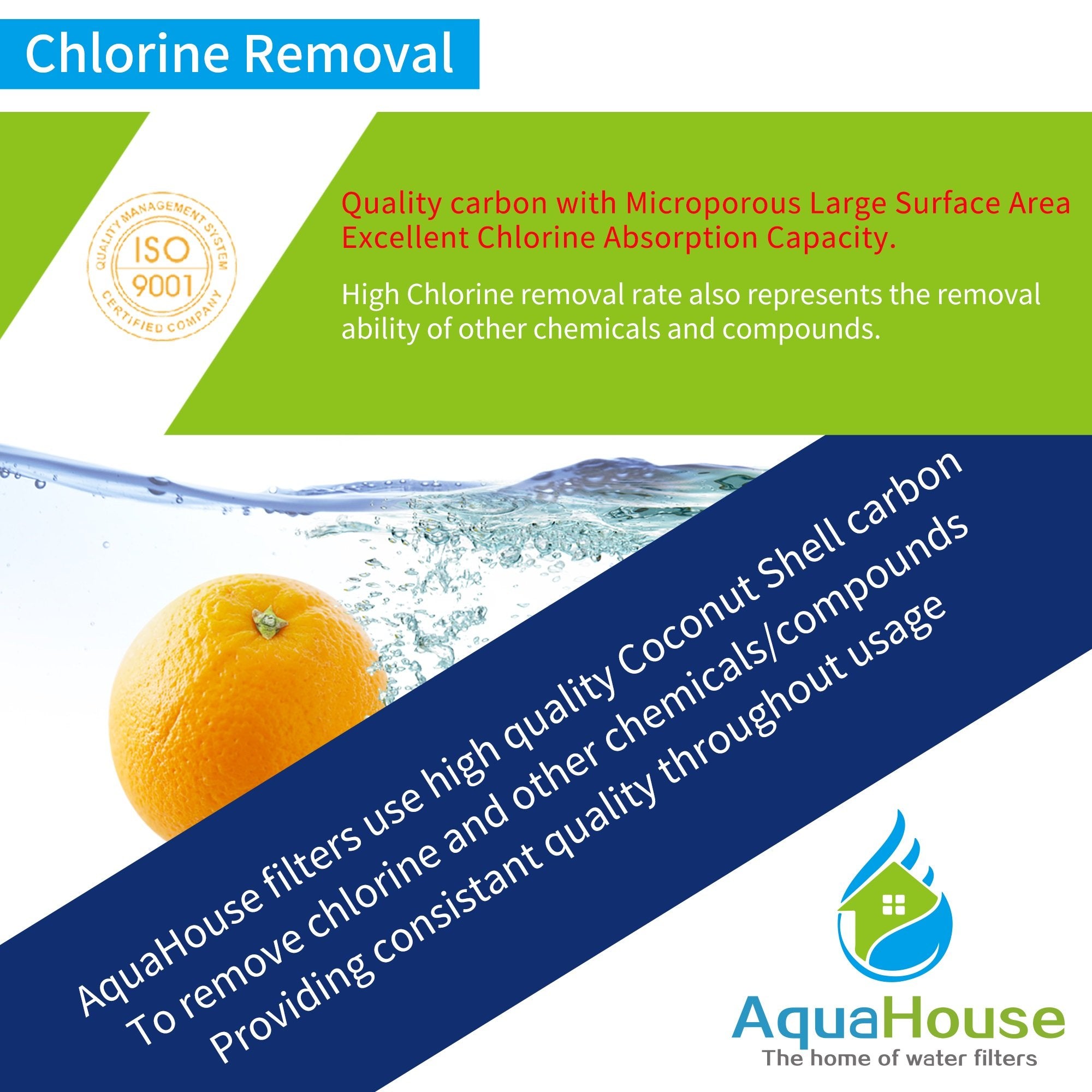 3X GAC-10 AquaHouse 10" GAC Granular Activated Carbon Water Filter Cartridge for Reverse Osmosis, Whole House, Drinking Water