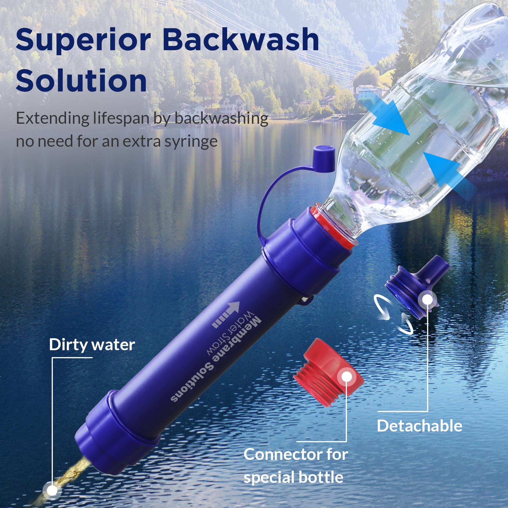 Membrane Solutions Gravity Water Filter Pro, 0.1-Micron Personal Water Filter Straw with 1 Gallon Gravity Water Bag, Drinking Water Purifier for Group Emergency Preparedness, Hiking, Camping