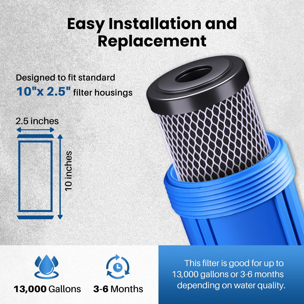 1 Micron 2.5" x 10" Whole House CTO Carbon Water Filter Cartridge Replacement for Under Sink Water Filter System, Dupont WFPFC8002, WFPFC9001, FXWTC, SCWH-5, WHEF-WHWC, WHCF-WHWC, AMZN-SCWH-5, 4Pack