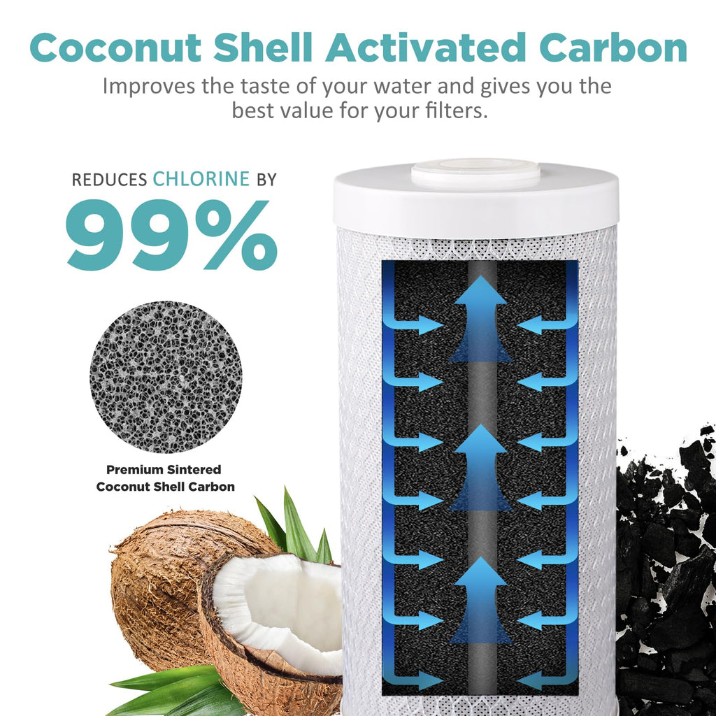 SimPure 5 Micron 4.5" x 10" Carbon Water Filter, Big Blue Carbon Block Filter Cartridge Replacement, Whole House CTO Water Purifier Filter Compatible with Most RO System, 2 Pack