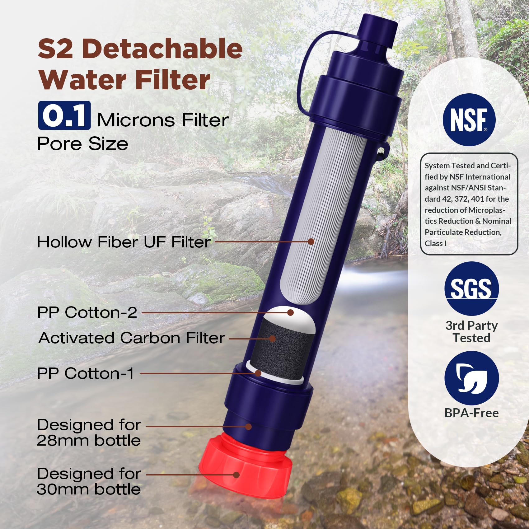 Membrane Solutions Gravity Water Filter Pro, 0.1-Micron Personal Water Filter Straw with 1 Gallon Gravity Water Bag, Drinking Water Purifier for Group Emergency Preparedness, Hiking, Camping